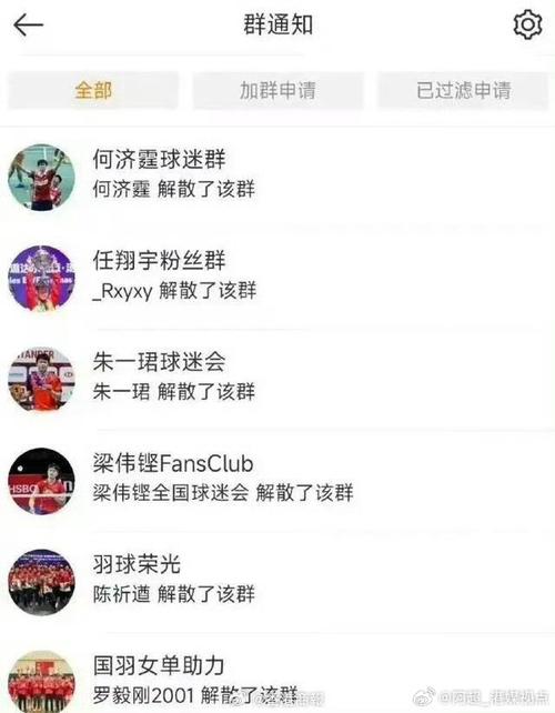 不仅锁定了